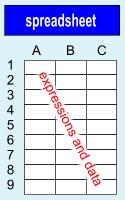 spreadsheet cells.jpg