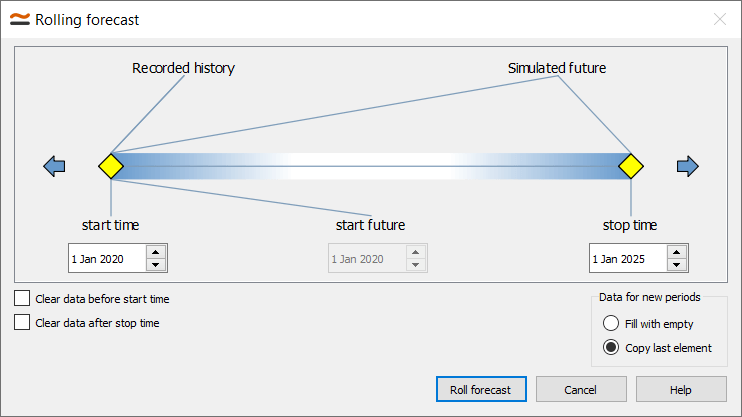 Handling time in row-based input tables when rolling forecast
