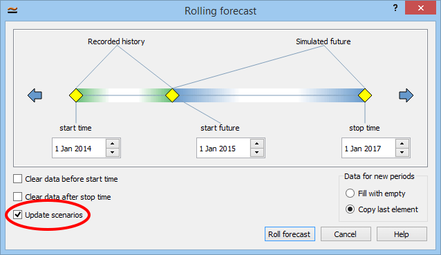 Updating the time dimension of scenario variables when performing a rolling forecast
